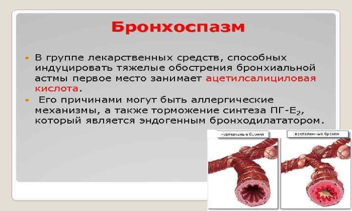 amfocil nstrukc ya z zastosuvannya c na v dguki analogi 11 - АМФОЦИЛ – інструкція із застосування, ціна, відгуки і аналоги