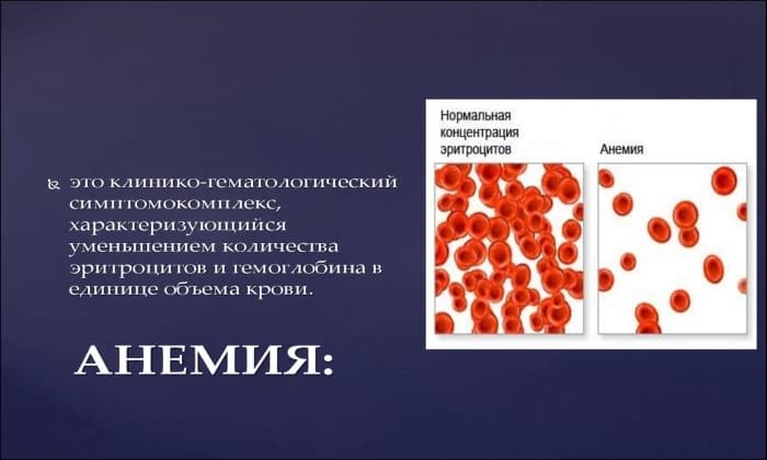 amfocil nstrukc ya z zastosuvannya c na v dguki analogi 21 - АМФОЦИЛ – інструкція із застосування, ціна, відгуки і аналоги
