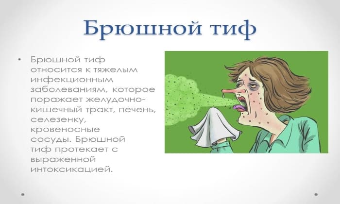 b septol 480 nstrukc ya z zastosuvannya c na v dguki analogi 15 - БІСЕПТОЛ 480 – Інструкція із застосування, ціна, відгуки і аналоги