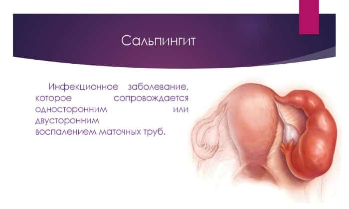 b septol 480 nstrukc ya z zastosuvannya c na v dguki analogi 7 - БІСЕПТОЛ 480 – Інструкція із застосування, ціна, відгуки і аналоги