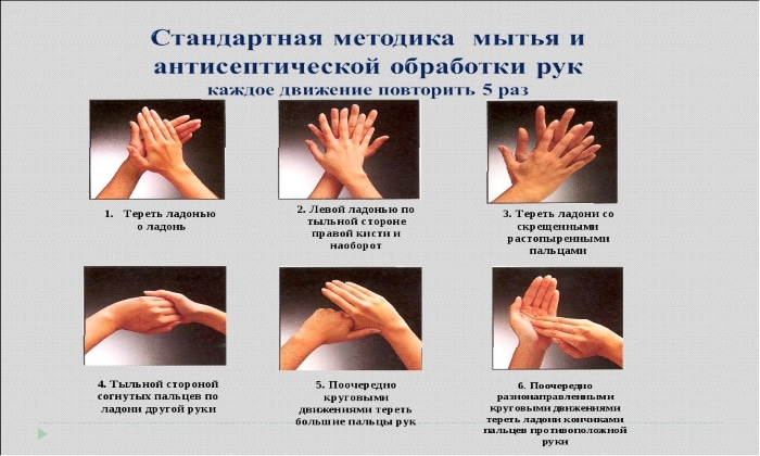 БРАУНОДИН Б. БРАУН – інструкція із застосування, ціна, відгуки і аналоги braunodin b braun nstrukc ya z zastosuvannya c na v dguki analogi 5 - БРАУНОДИН Б. БРАУН – інструкція із застосування, ціна, відгуки і аналоги