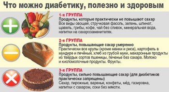 d agnostichn osoblivost d abetu u pac nt v p dl tkovogo v ku 4 - Діагностичні особливості діабету у пацієнтів підліткового віку