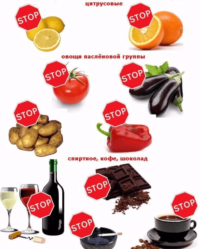 d ta pri psor az tablicya produkt v harchuvannya scho mozhna scho ne mozhna sti menyu na tizhden 5 - Дієта при псоріазі: таблиця продуктів харчування, що можна і що не можна їсти, меню на тиждень