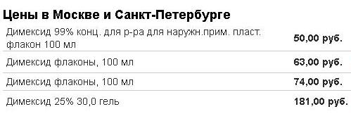 dimeksid v d gribka n gt v na nogah v dguki ta nstrukc ya 2 - Димексид від грибка нігтів на ногах – відгуки та інструкція