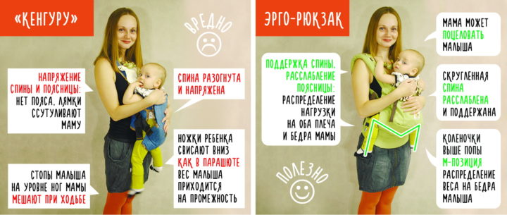 ergoryukzak v tomu chisl dlya novonarodzhenih z sk l koh m syac v mozhna vikoristovuvati yak vibrati zshiti nositi v dguki foto v deo 3 - Эргорюкзак, в тому числі для новонароджених, зі скількох місяців можна використовувати, як вибрати, зшити і носити + відгуки, фото і відео