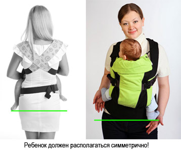 ergoryukzak v tomu chisl dlya novonarodzhenih z sk l koh m syac v mozhna vikoristovuvati yak vibrati zshiti nositi v dguki foto v deo 6 - Эргорюкзак, в тому числі для новонароджених, зі скількох місяців можна використовувати, як вибрати, зшити і носити + відгуки, фото і відео