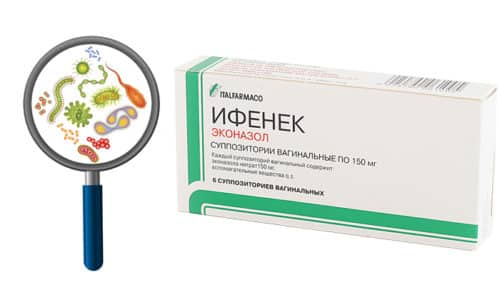 ИФЕНЕК – інструкція із застосування, ціна, відгуки і аналоги ifenek nstrukc ya z zastosuvannya c na v dguki analogi 1 - ИФЕНЕК – інструкція із застосування, ціна, відгуки і аналоги