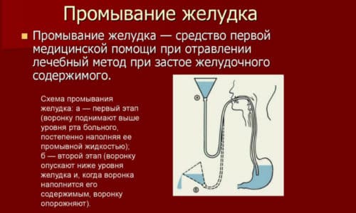 itral nstrukc ya z zastosuvannya c na v dguki analogi 9 - ИТРАЛ – інструкція із застосування, ціна, відгуки і аналоги
