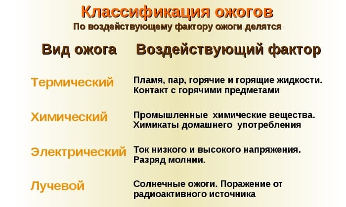 ЛАМИДЕРМ – інструкція із застосування, ціна, відгуки і аналоги lamiderm nstrukc ya z zastosuvannya c na v dguki analogi 2 - ЛАМИДЕРМ – інструкція із застосування, ціна, відгуки і аналоги