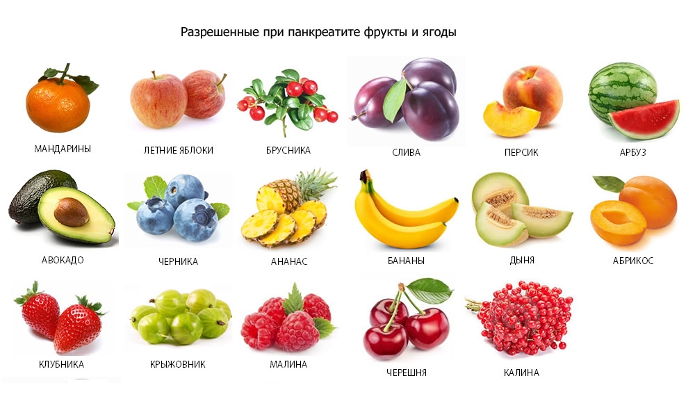 produkti pri pankreatit zaboronen dozvolen ta v dguki na nih 3 - Продукти при панкреатиті: заборонені, дозволені та відгуки на них