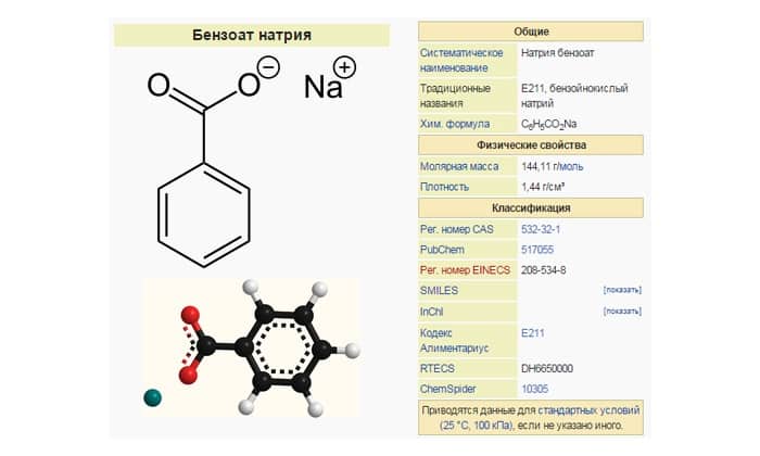 СЕБОЗОЛ – Інструкція із застосування, ціна, відгуки і аналоги sebozol nstrukc ya z zastosuvannya c na v dguki analogi 3 - СЕБОЗОЛ – Інструкція із застосування, ціна, відгуки і аналоги