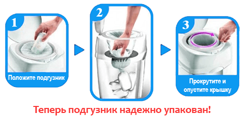 yak pom nyati pampers yak chasto m nyati p dguznik novonarodzhenomu sk l ki potr bno v den ta nsh pitannya ekspluatac foto ta v deo 6 - Як поміняти памперс, як часто міняти підгузник новонародженому, скільки потрібно в день та інші питання експлуатації + фото та відео